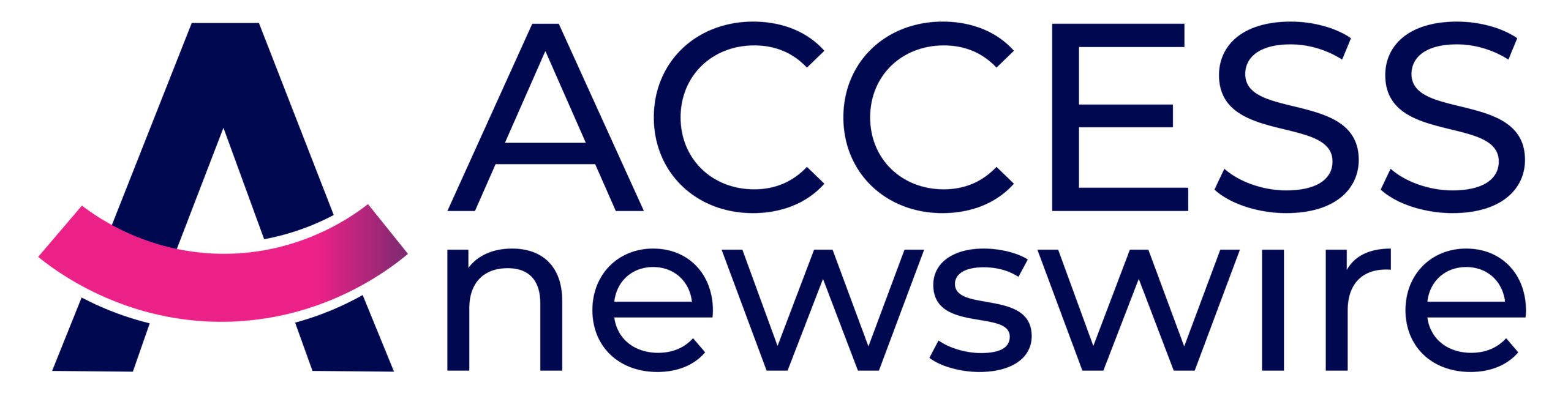 access-newswire-logo